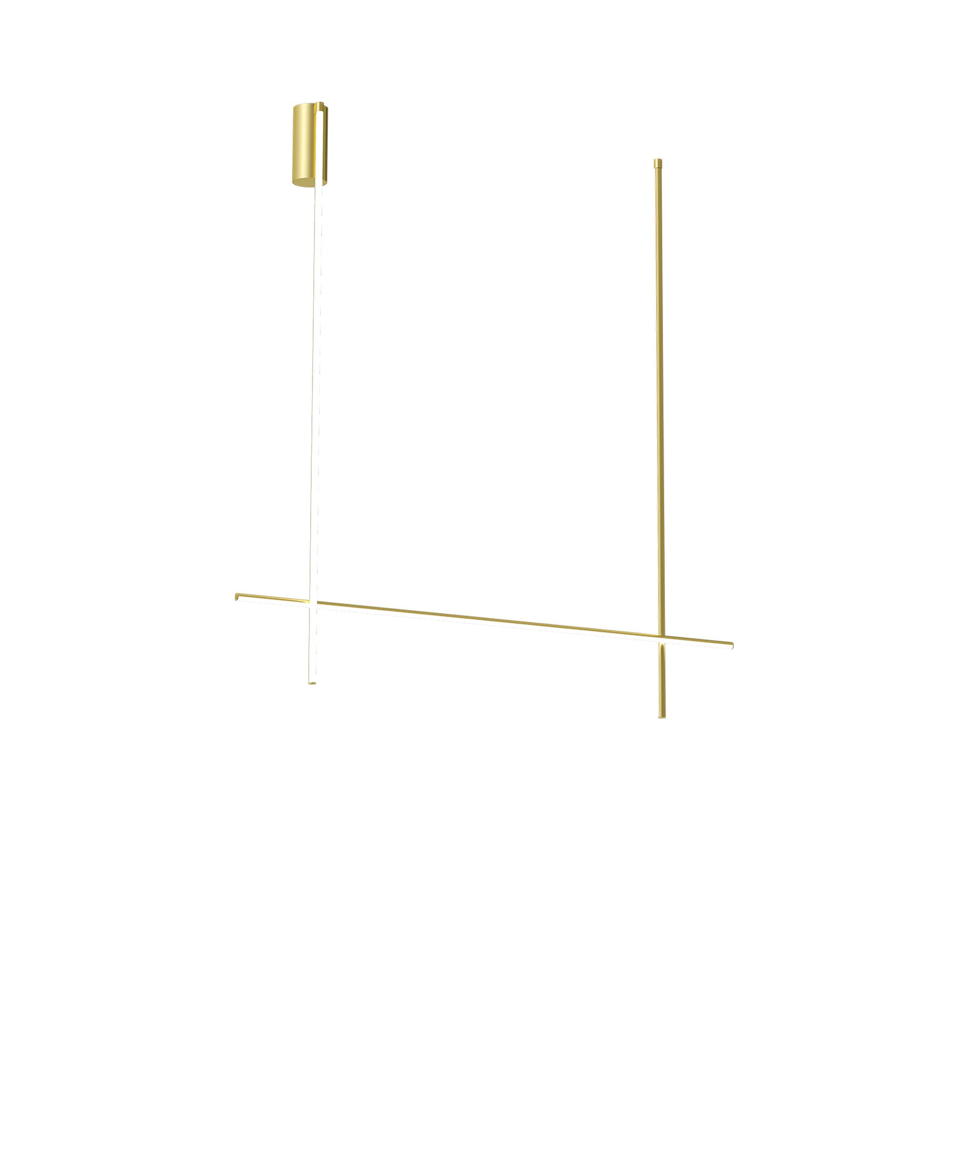 Coordinates C2